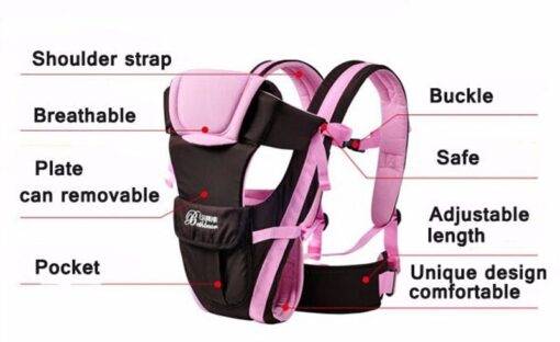 Comfortable Sling Backpack with 3D Ventilating Back Pad Baby Toys & Gadgets PHONES & GADGETS cb5feb1b7314637725a2e7: Beige|Blue|Orange|Pink