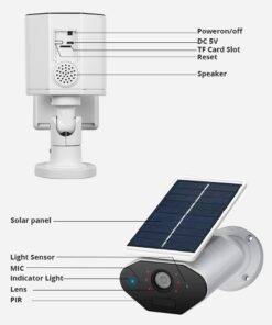 Solar Power Wireless Camera PHONES & GADGETS Security & Safety 94c51f19c37f96ed231f5a: Night Vision Sensor|Standard 
