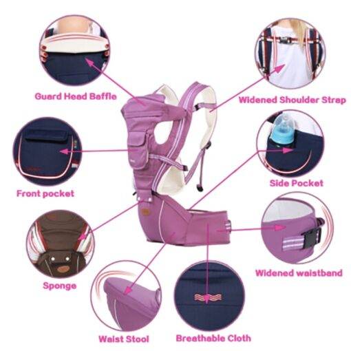 Front Facing Baby Sling Baby Toys & Gadgets PHONES & GADGETS cb5feb1b7314637725a2e7: Dark Blue|Khaki|Red|Violet