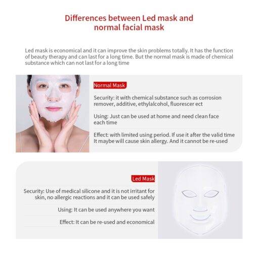 Facial Led Mask BEAUTY & SKIN CARE LED Wedding Balloons WEDDING & GIFTS cb5feb1b7314637725a2e7: AU Plug with Box|AU Plug without Box|EU Plug with Box|EU Plug without Box|UK Plug with Box|UK Plug without Box|US Plug with Box|US Plug without Box