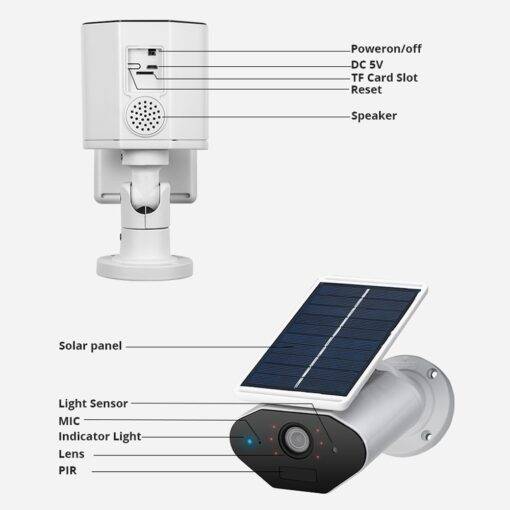 Solar Power Wireless Camera PHONES & GADGETS Security & Safety 94c51f19c37f96ed231f5a: Night Vision Sensor|Standard